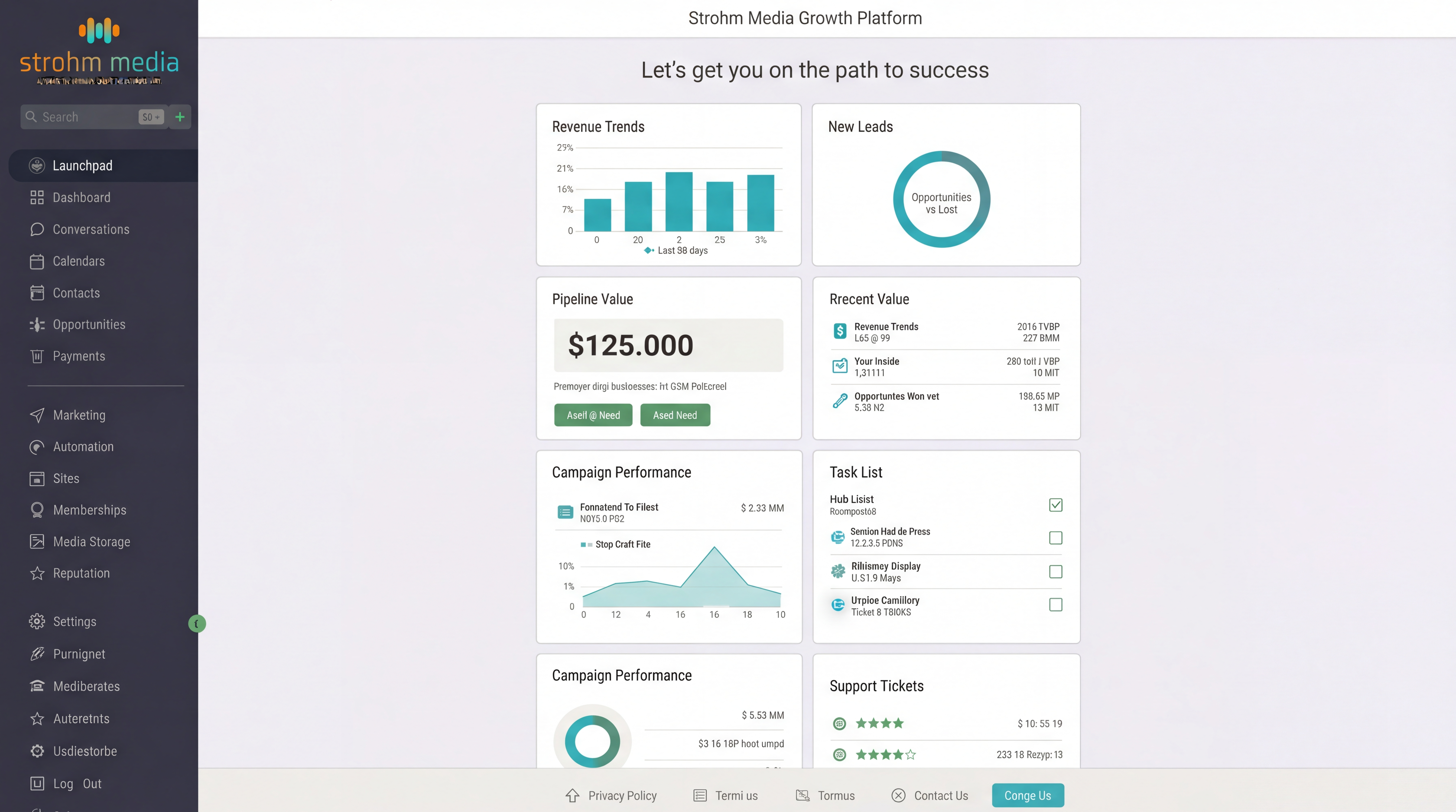 Strohm Media Platform Interface